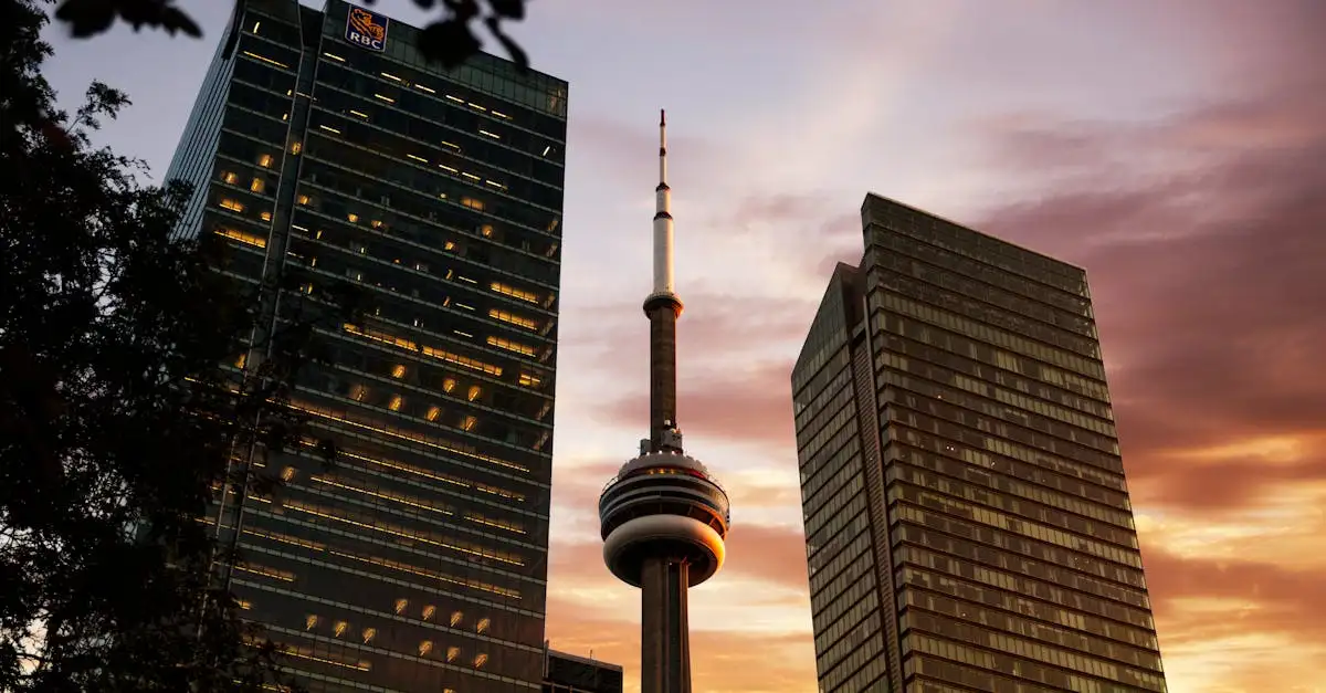 Wat is de geschiedenis van het merk RBC in Canada?