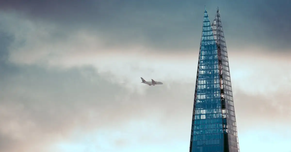 Welk vliegveld dichtst bij Londen centrum? Ontdek de opties!
