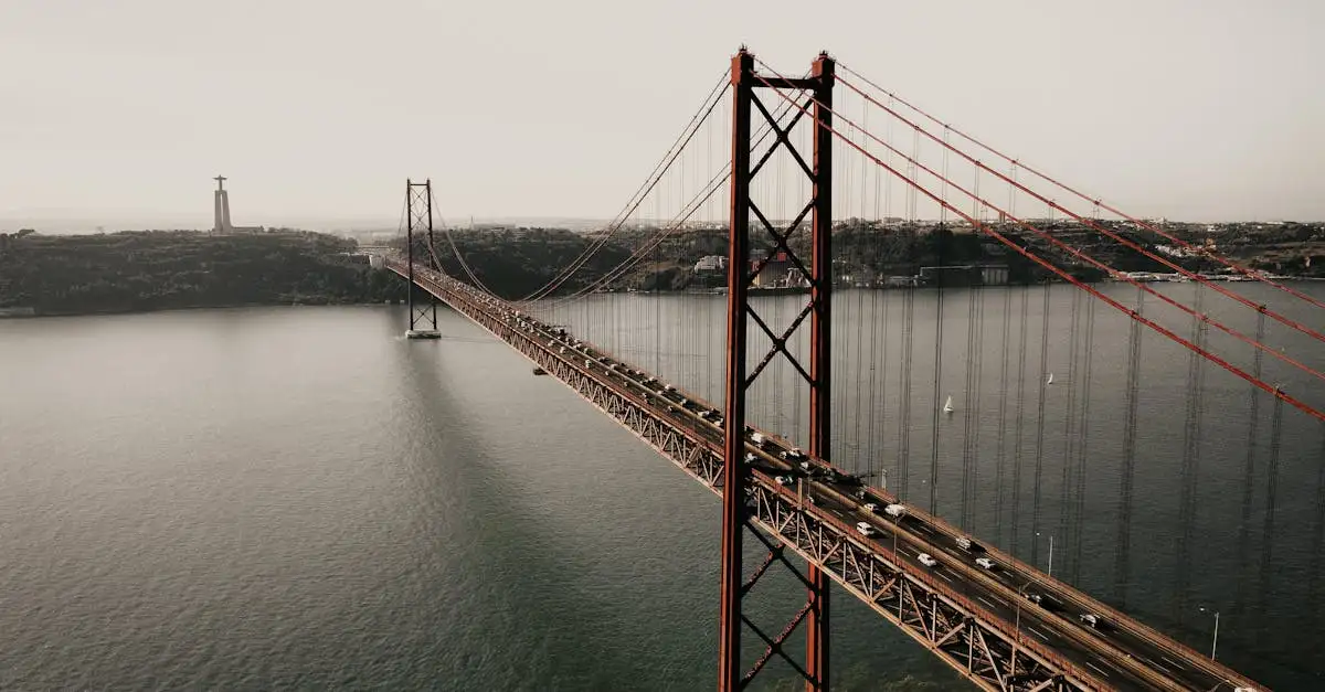 Welke rivier stroomt door Lissabon: is het de Taag?