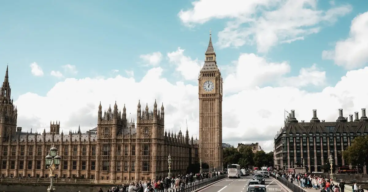Welke stad in het VK herbergt Big Ben en het Londen Eye?