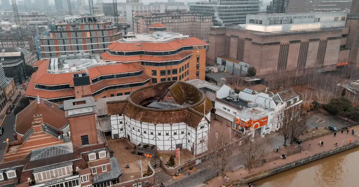 Welke stad herbergt het beroemde Globe Theatre?