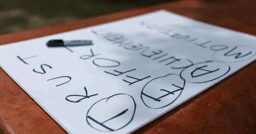 Welke studie past bij mij.nl? Ontdek jouw ideale opleiding!
