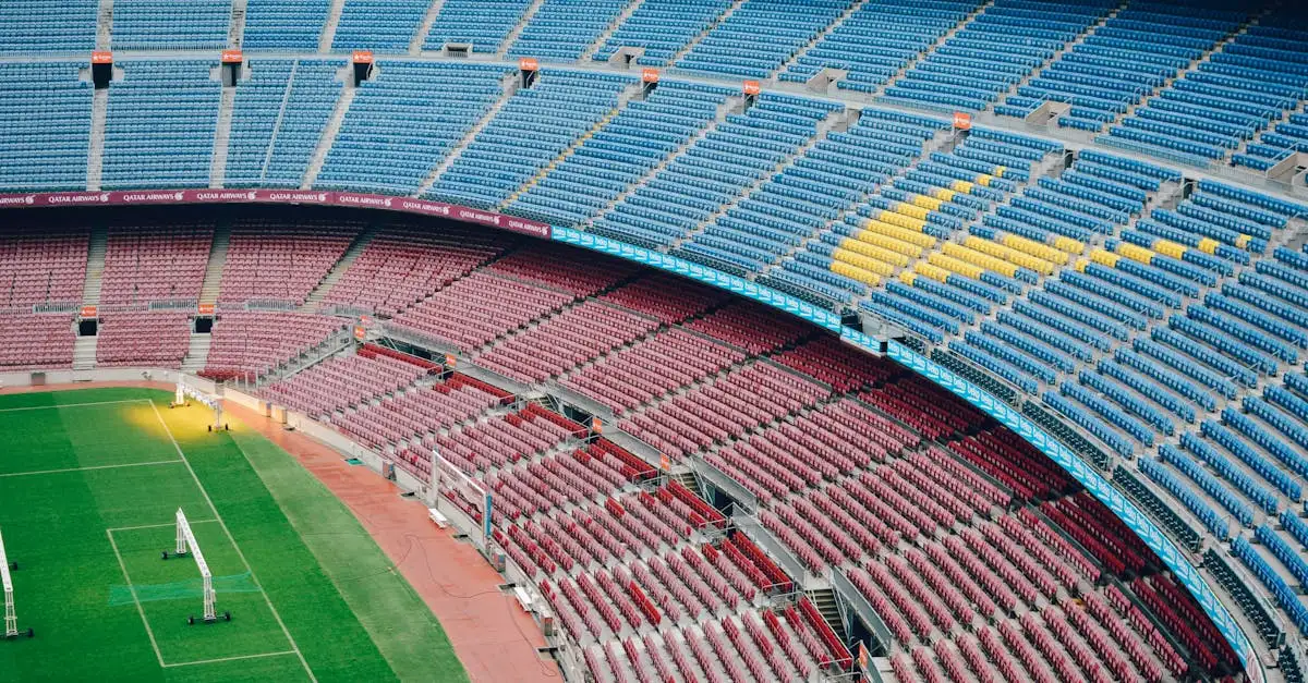Bij welke club speelt Messi? Ontdek het hier! Actuele info!