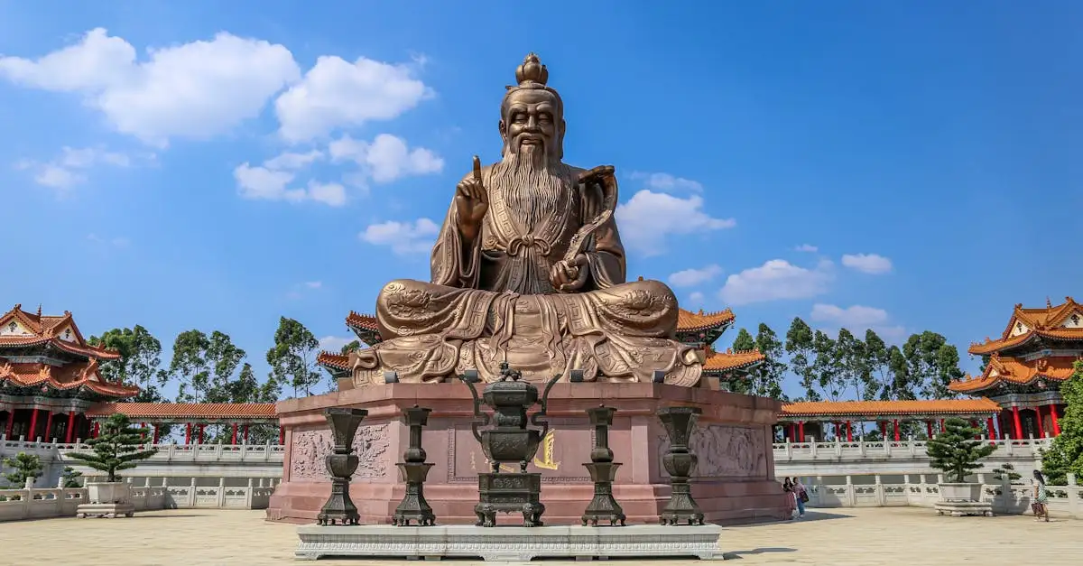 Hoe beïnvloedden Chinese filosofen het keizerrijk?