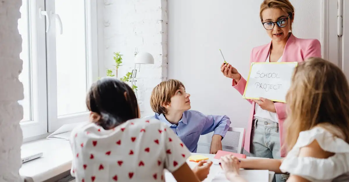 Hoe beïnvloeden pedagogische theorieën modern lesgeven?