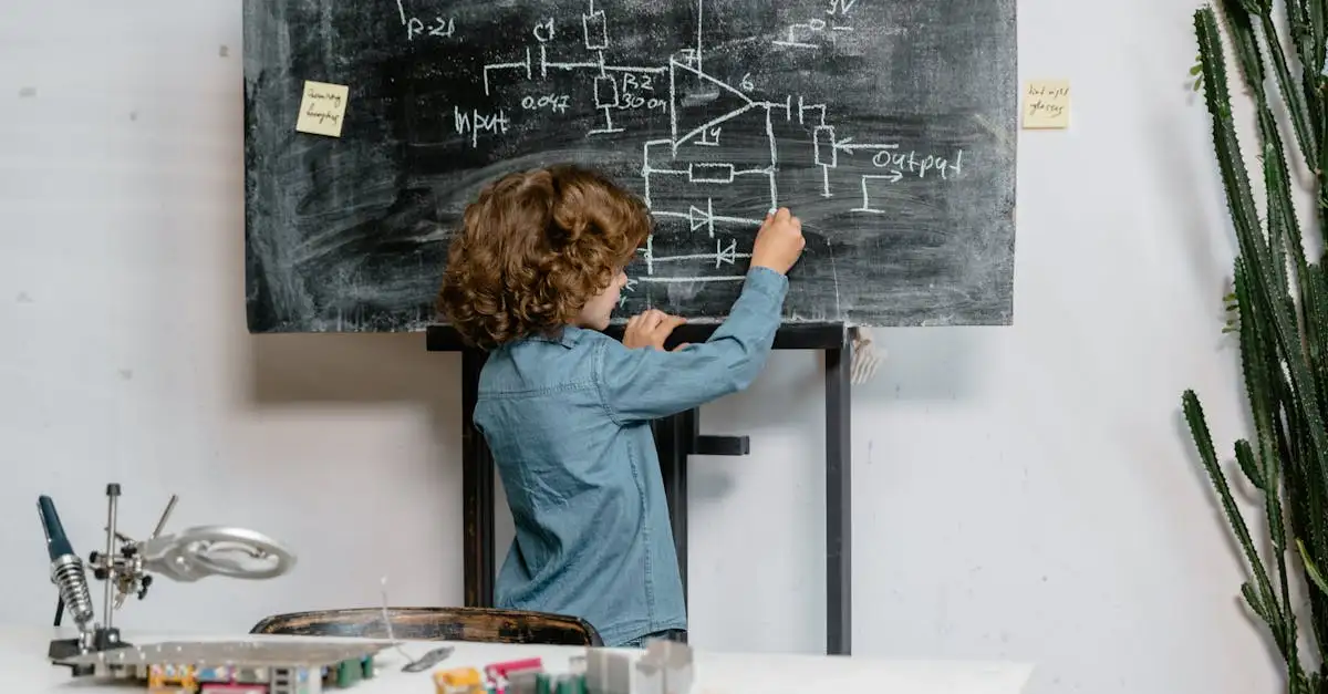 Wat was de impact van Brown v. Board of Education op onderwijs?