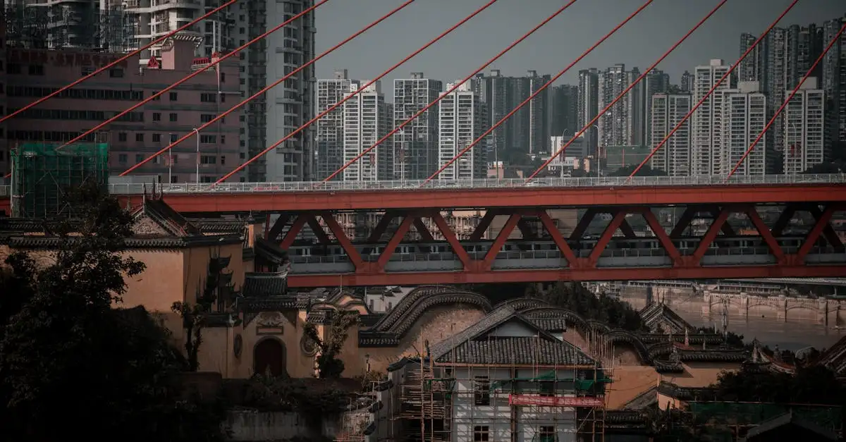 Welke Japanse stad heeft tempels en moderne wolkenkrabbers?