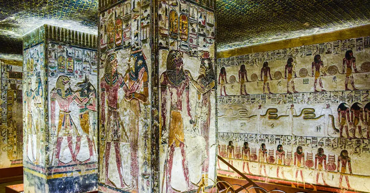 Wat was de rol van Anubis in de Egyptische religie?