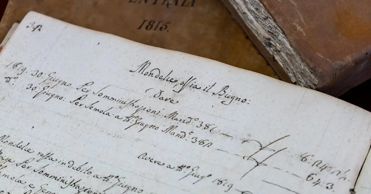 Welke boeken horen bij het Oude Testament? Ontdek hier!