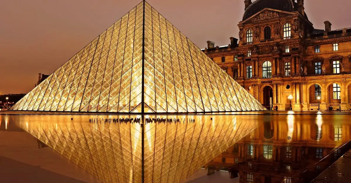 Waar ligt het wereldberoemde Louvre in Parijs?