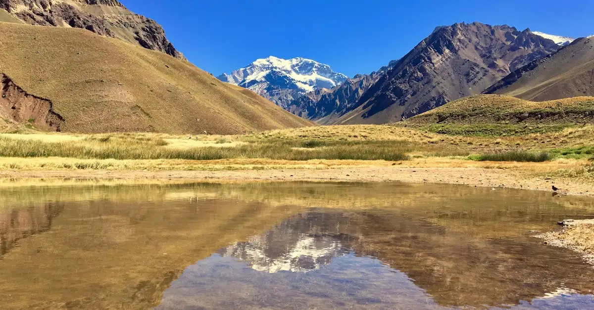 Welke bergketen bevat de Aconcagua in Zuid-Amerika?