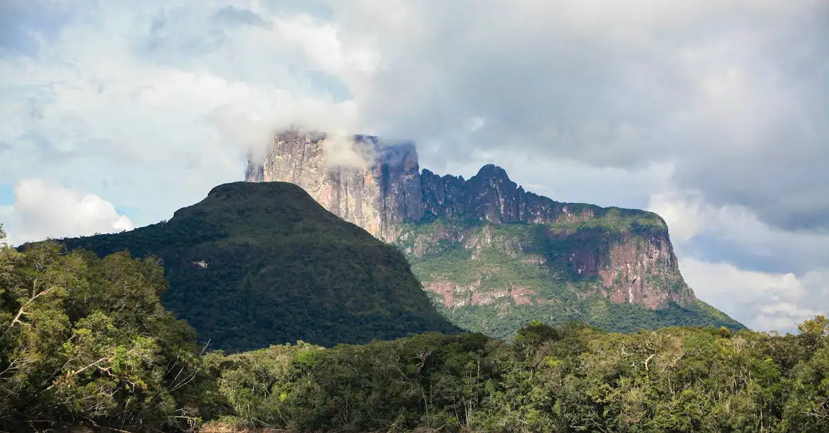 Welke rivier stroomt door Venezuela: de Orinoco?