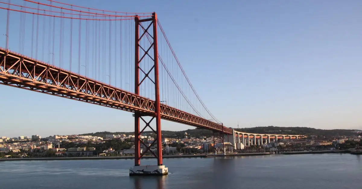 Hoe heet die beroemde brug in jouw stad?
