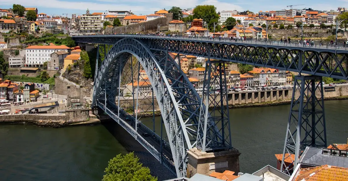 Hoe heet die beroemde brug in jouw stad?