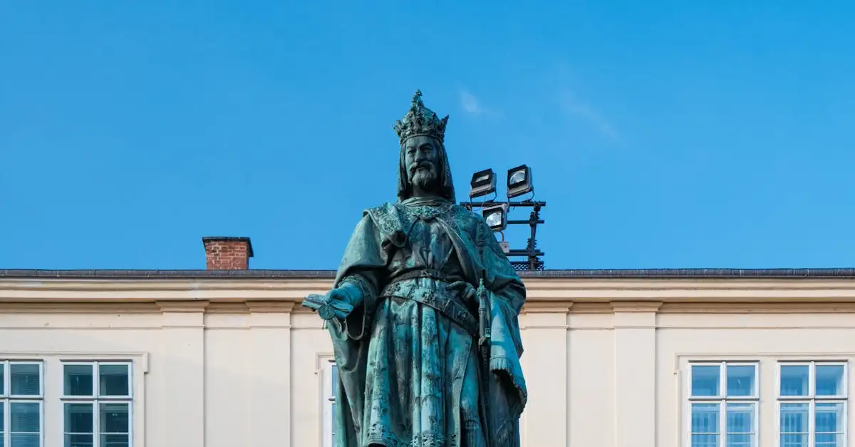 Hoeveel oorlogen voerde Karel de Grote daadwerkelijk?